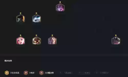 超级普朗克阵容(银河战舰盾队搭配最强阵容)插图8