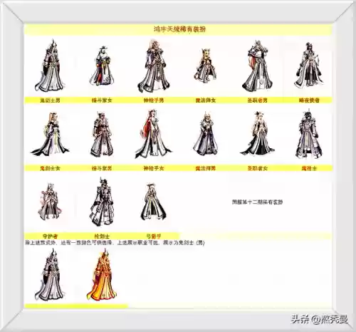 dnf天空套大全1到12国服(dnf天空套大全最新时装)插图11