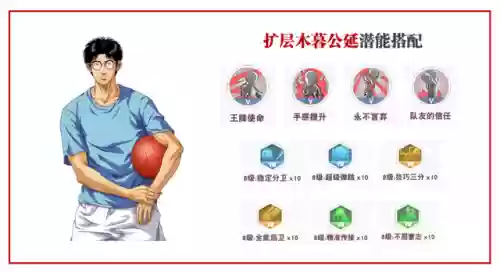 灌篮高手手游射手阵容搭配(灌篮高手手游t0人物)插图20