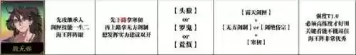 殷无邪阵容(五杀天使阵容推荐)插图3
