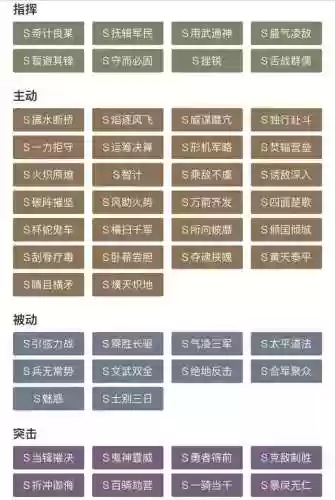 阵容怎么备注(王者荣耀怎么备注)插图1