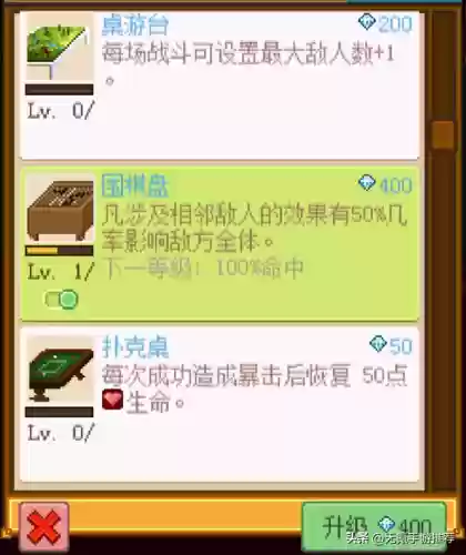 骑士经理2攻略(骑士经理2最强人物搭配)插图8 骑士经理2攻略(骑士经理2最强人物搭配)插图8