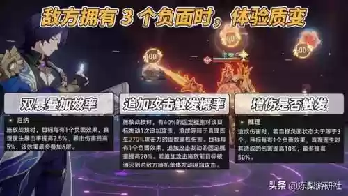 废土3 最强队友阵容(废土3职业推荐)插图2
