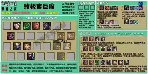 克制极客金克斯的阵容(金克丝配哪个辅助)插图3