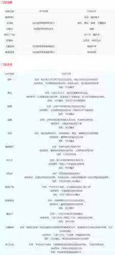 梦幻西游门派技能详细介绍(2024梦幻最火的5开门派)插图14