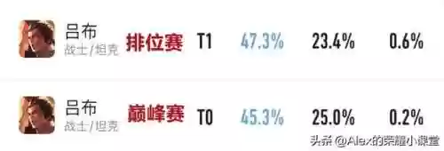 本赛季刺客梯队阵容(巴萨现在的阵容)插图15