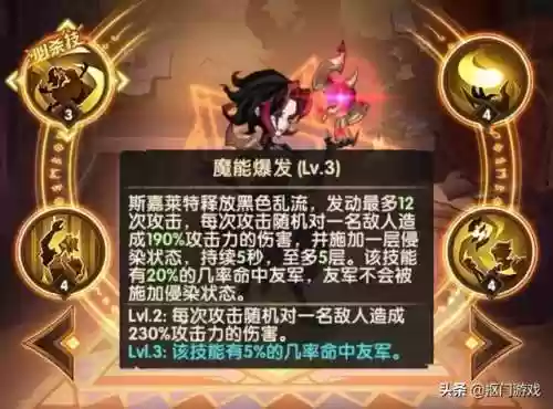 剑与远征斯嘉莱特搭配阵容(剑与远征t0阵容推荐)插图1