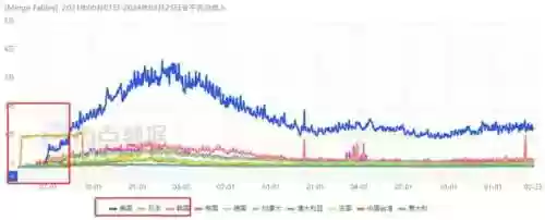 飞屋消消消(飞屋消消消官网下载)插图11