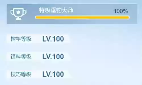 天天钓鱼游戏(天天酷跑超神宠什么时候更新一次)
