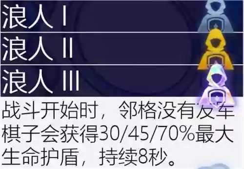 古代档案必出赏金阵容(火影ol赏金试炼追打阵容)插图65