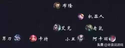 云顶之弈异变大虫子阵容(云顶之弈蜘蛛万血阵容)插图1
