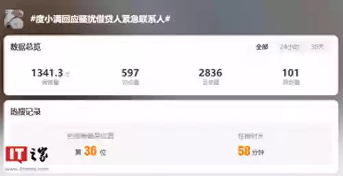 度小满金融正规合法吗(度小满贷款5万亲身经历)