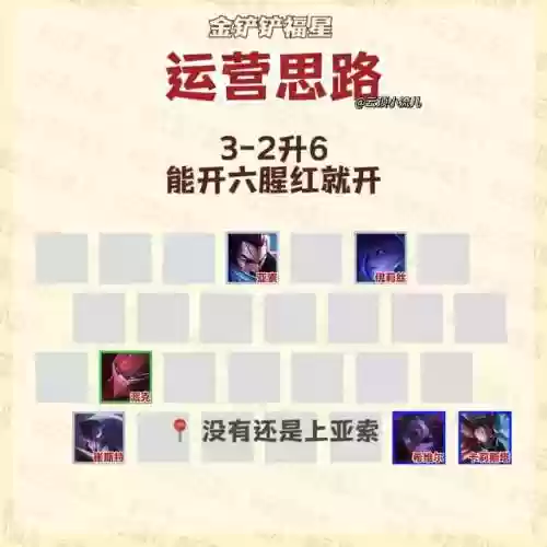 福星好看阵容(福星阵容都有谁)插图4