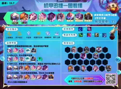 13.6最强阵容(13本好看的阵型)插图7