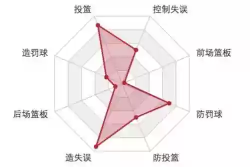骑士大球阵容(16年骑士队球员名单)插图7