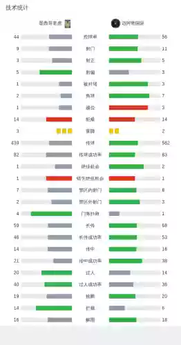 墨西哥球队阵容照片对比(墨尔本球队什么颜色衣服)插图18