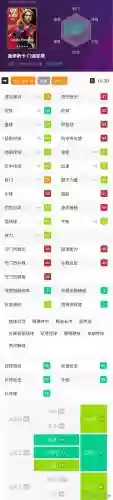 阵容空间指数(状态空间矩阵ABCD)插图7 阵容空间指数(状态空间矩阵ABCD)插图7