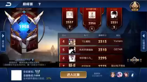 盘古1900阵容(盘古皇帝世系表)