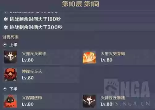 深渊十层阵容2.5(怎么我打了十几次远古图没看到深渊)插图5