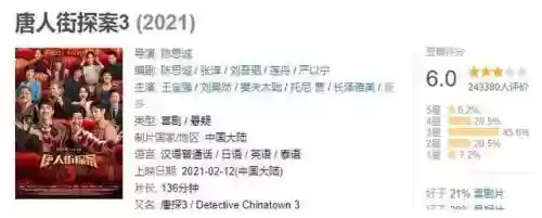 你好李焕英 阵容(你好李焕英所有演员表)插图7