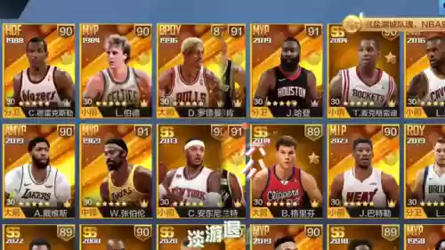 点券球星阵容(最强nba点卷球星推荐)插图1