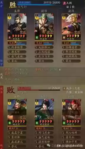 群雄单挑阵容(王者3v3最恶心阵容推荐)插图8