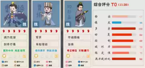 魏国郭嘉阵容(三国志战略版s2魏国阵容推荐)插图6