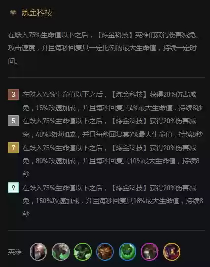挑战者阵容阵容搭配图表(团队远征最终boss阵容推荐)插图4