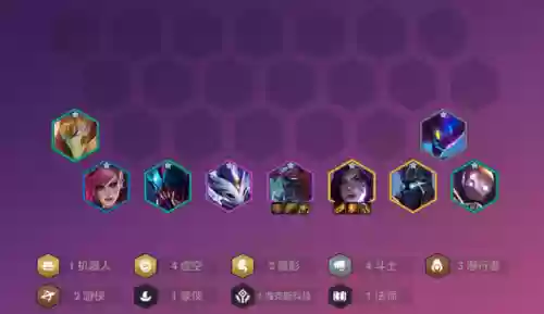 虚空裂痕阵容(8虚空阵容图片)插图1