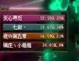 精英觉醒阵容怎么配置(口袋觉醒阵容推荐平民)插图21
