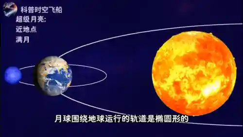 超级蓝月亮(2024年蓝月亮什么时候出现)插图2
