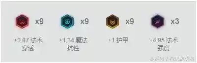 时空召唤英雄上分阵容(六界召唤师阵容搭配)插图4