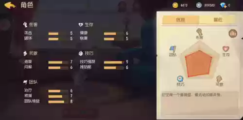 不死老鼠阵容(金铲铲老鼠主c阵容最新)插图2