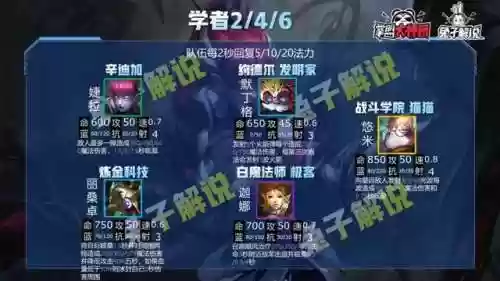 双城之战最全羁绊阵容(双城之战角色表)插图26