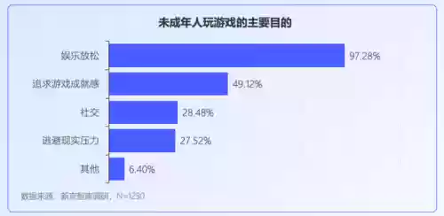 天天小游戏(天天手游)插图2