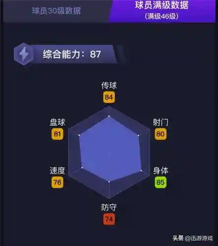帕罗洛2018阵容(云顶最新阵容搭配全部图)插图4