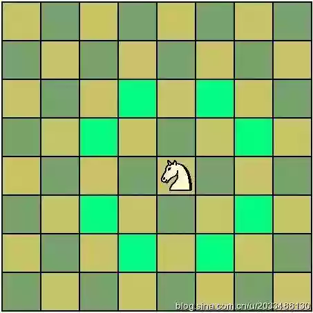 国际象棋教程(国际象棋3d战斗版)插图16