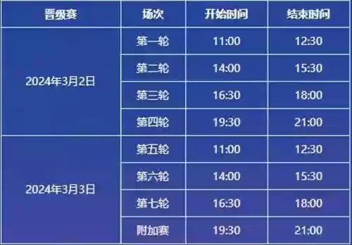 梦幻西游手游礼包码2024(2024梦幻西游网页版兑换码)插图10