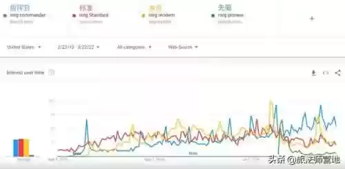 万智牌三大祸害(国家为什么禁万智牌)插图3