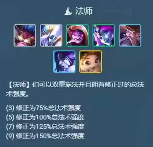 破龙王阵容(百龙霸业平民最佳阵容)插图3
