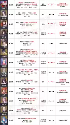 千胖子阵容(一千斤的胖子视频)插图4