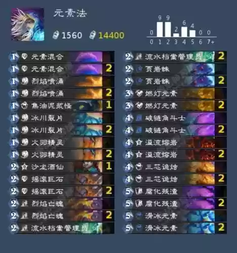 炉石传说卡组法师天梯阵容(炉石传说卡组代码怎么用)插图1