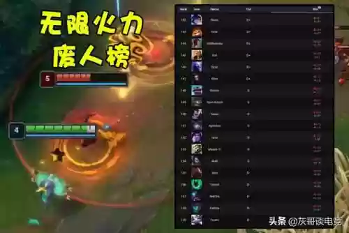 无限火力奥拉夫出装(无限火力巨魔最新出装)插图6