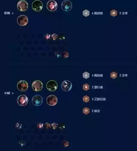 什么阵容克制三星狼人射手(13位射手唯一没有克星英雄)插图4