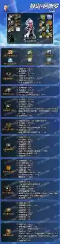 阴阳师阿修罗觉醒阵容搭配(阿修罗搭配什么式神)插图1