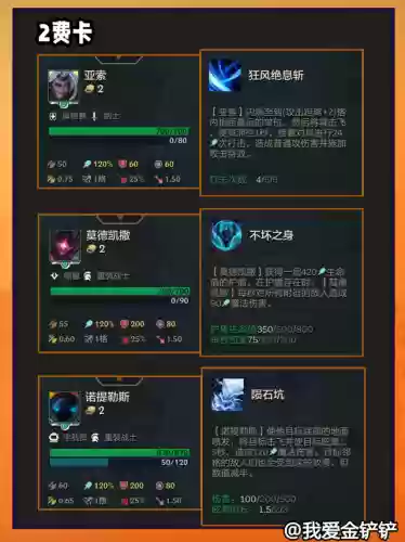 金灿灿冰剑阵容(金铲铲阵容搭配)插图8