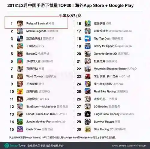 终结者游戏怎么下架了(终结者2还能玩吗)插图3