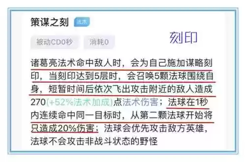 什么阵容选诸葛亮打野好打(打野诸葛亮怎么玩)插图2