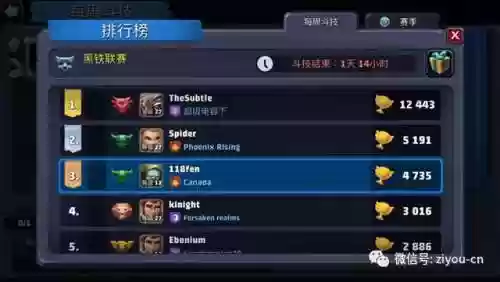 狮吼之心 灵境阵容(御灵之境三层挂机阵容)插图14