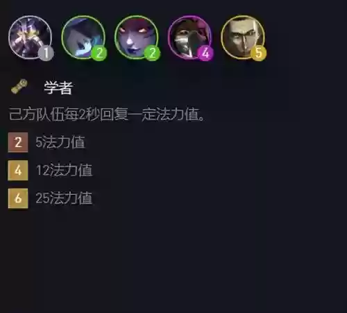 12.7辛迪加阵容(神沙加阵容最强搭配)